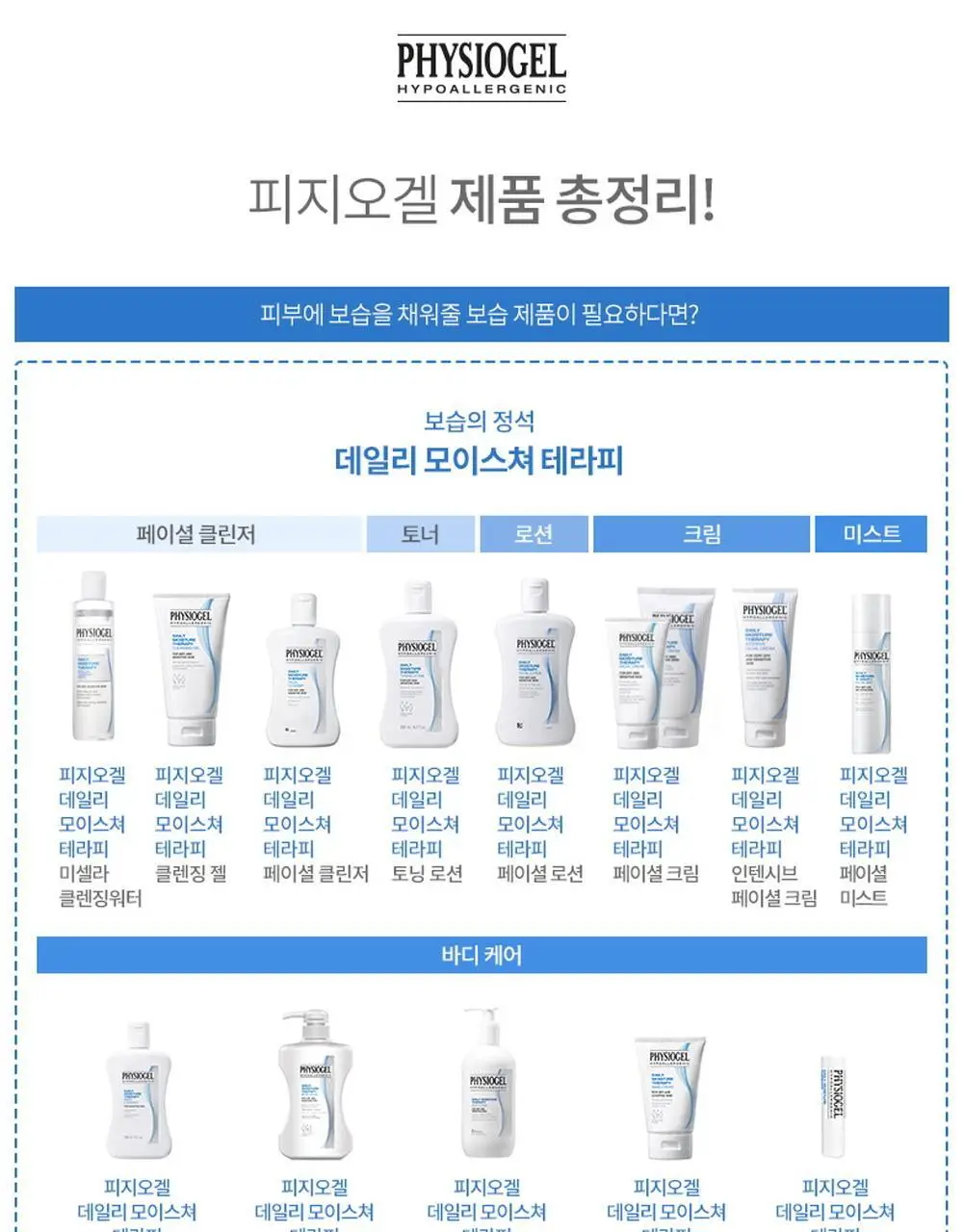 피지오겔 DMT 마일드 립밤 4.2g 2입 기획 상세페이지 9