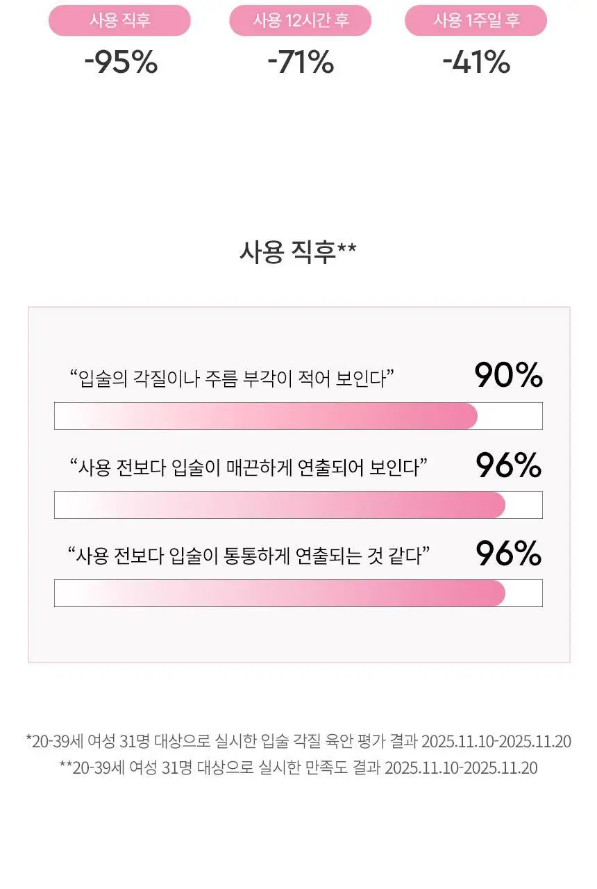 헤라 센슈얼 틴티드 샤인 립 세럼 6종 기획/단품 상세페이지 23