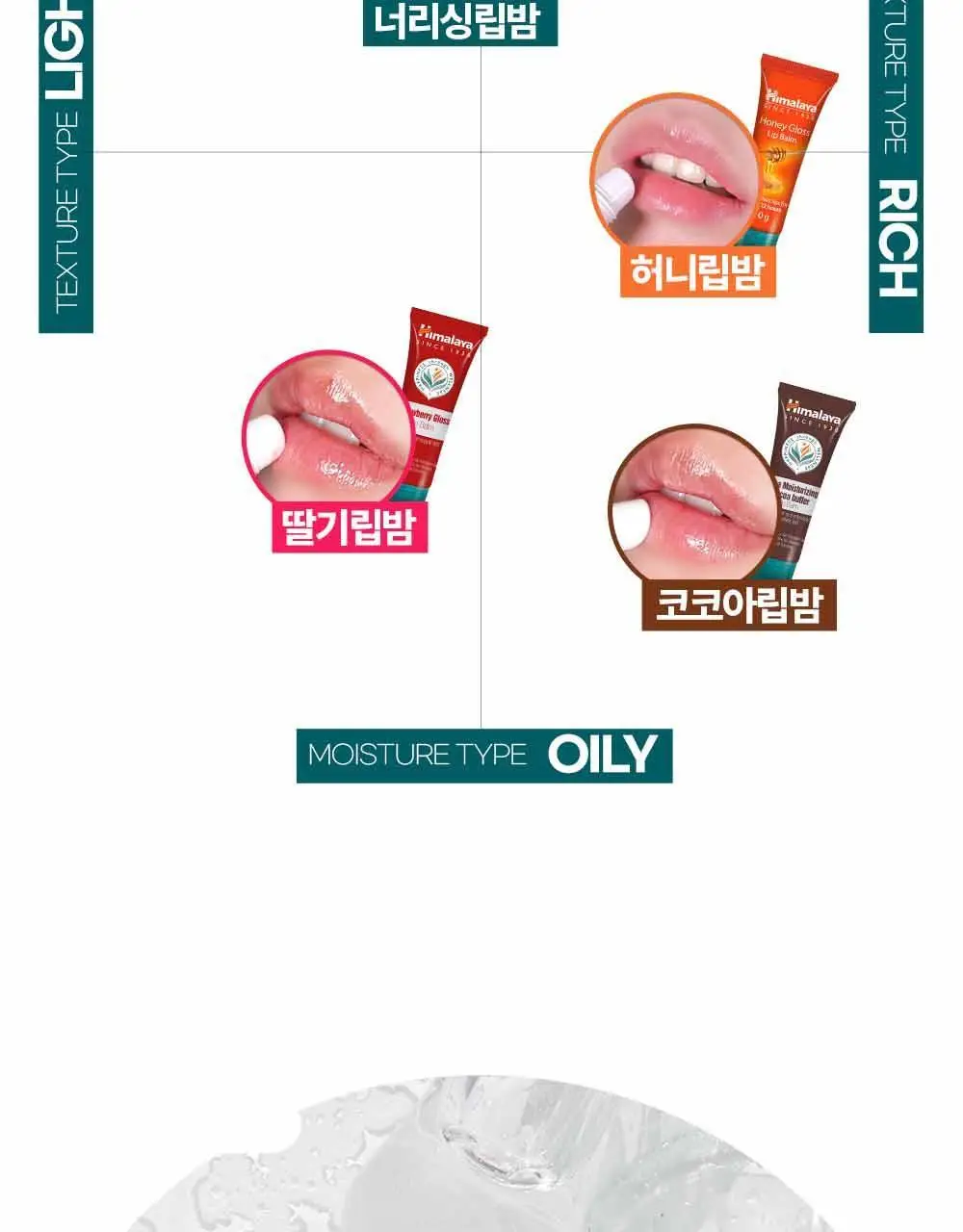 히말라야 스트로베리 글로스 립밤 10g 상세페이지 21
