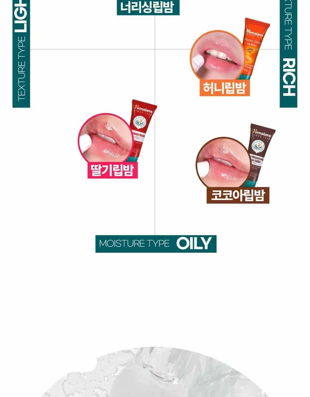 히말라야 울트라 모이스쳐라이징 코코아버터 립밤 10g 상세페이지 21