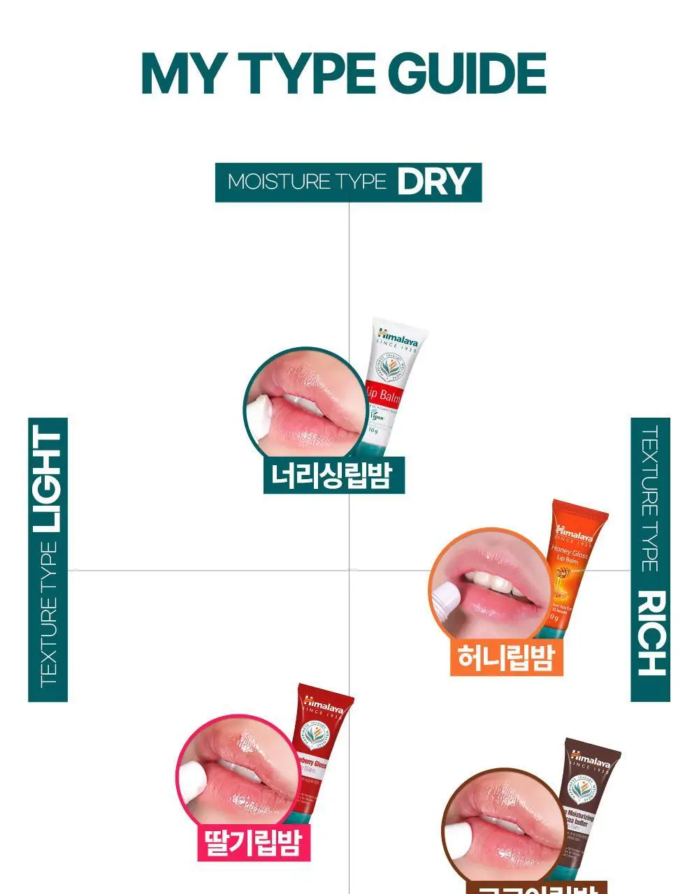 히말라야 허니 글로스 립밤 10g 상세페이지 21