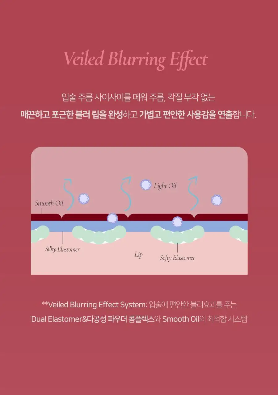 딘토 블러링 립베일 틴트 10종 상세페이지 15
