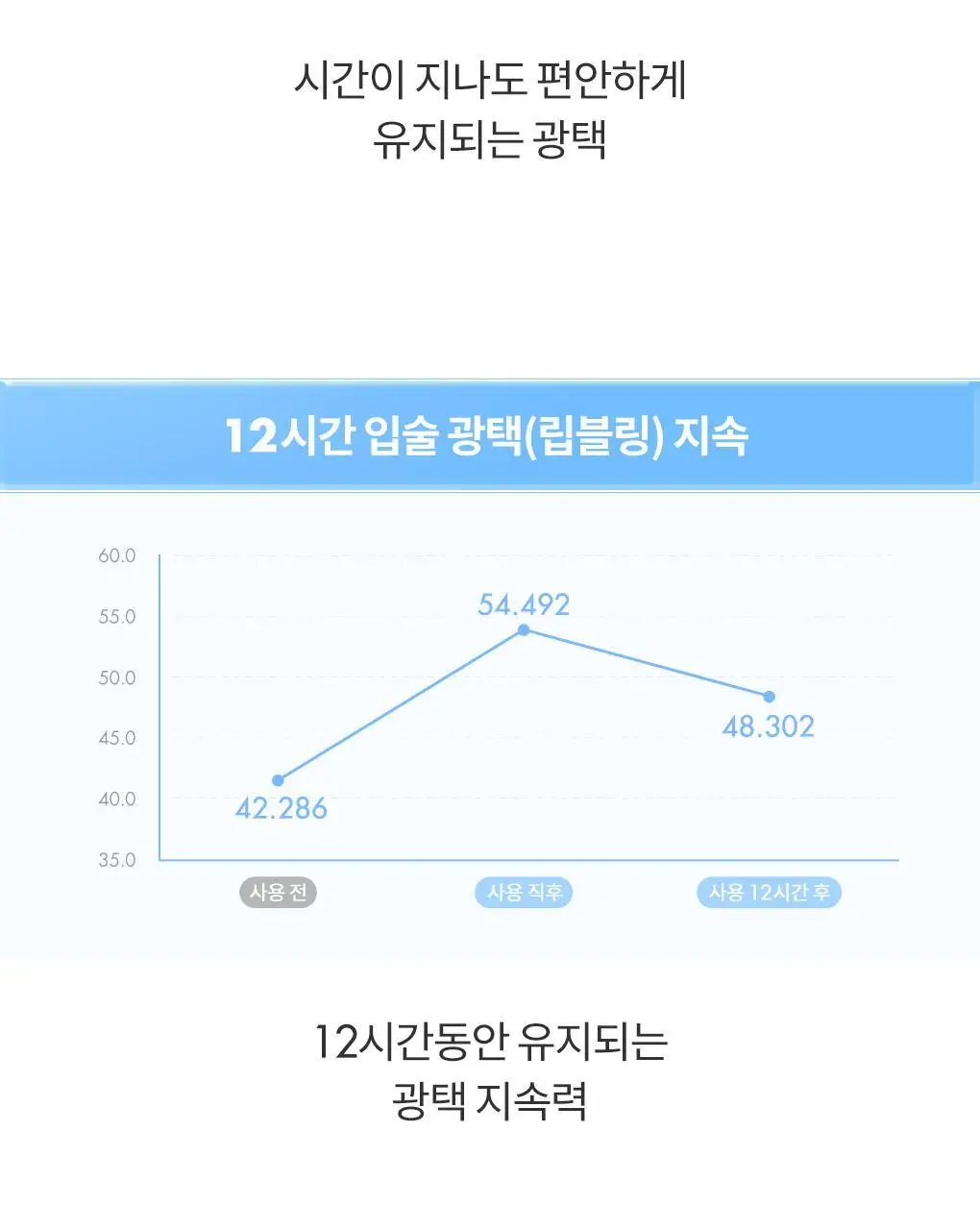 롬앤 더 쥬시 래스팅 틴트 제로 상세페이지 17