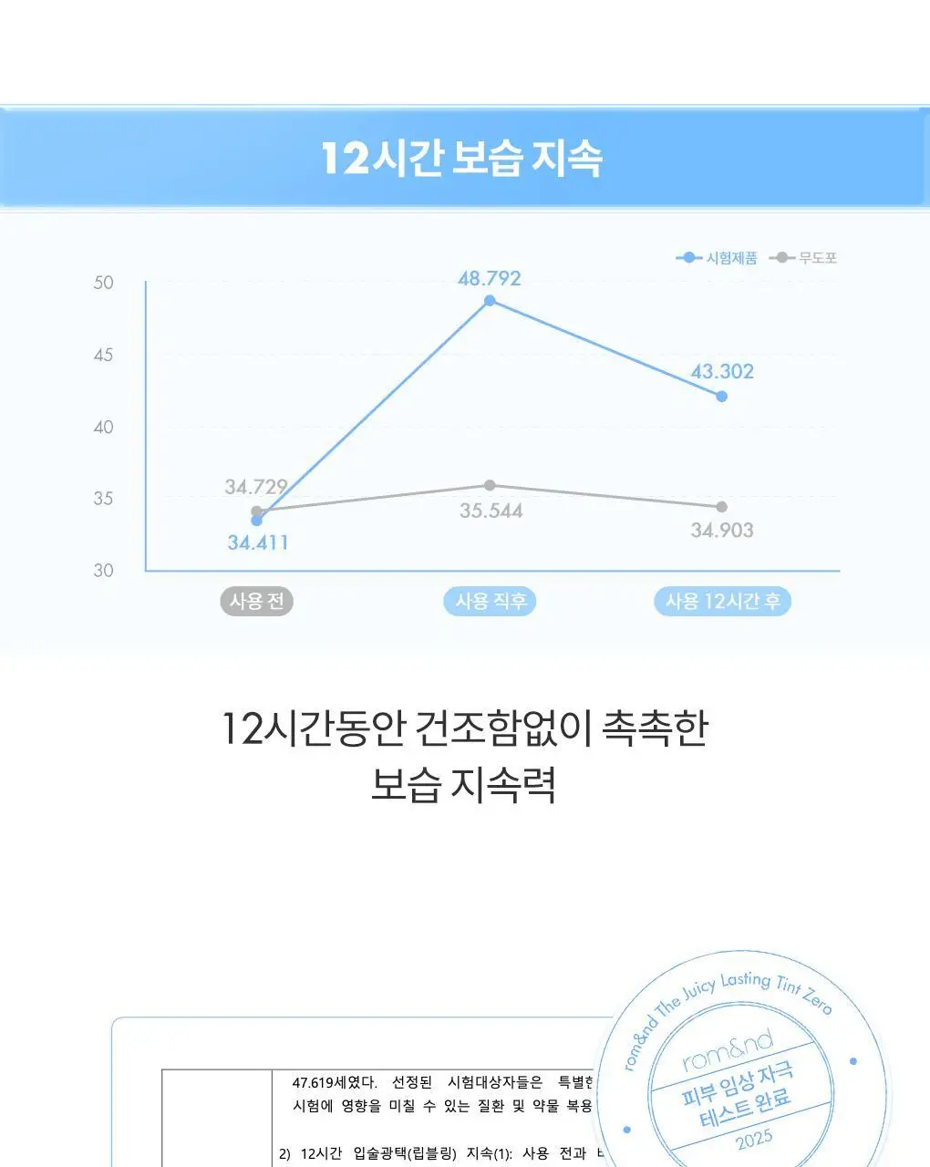 롬앤 더 쥬시 래스팅 틴트 제로 상세페이지 18