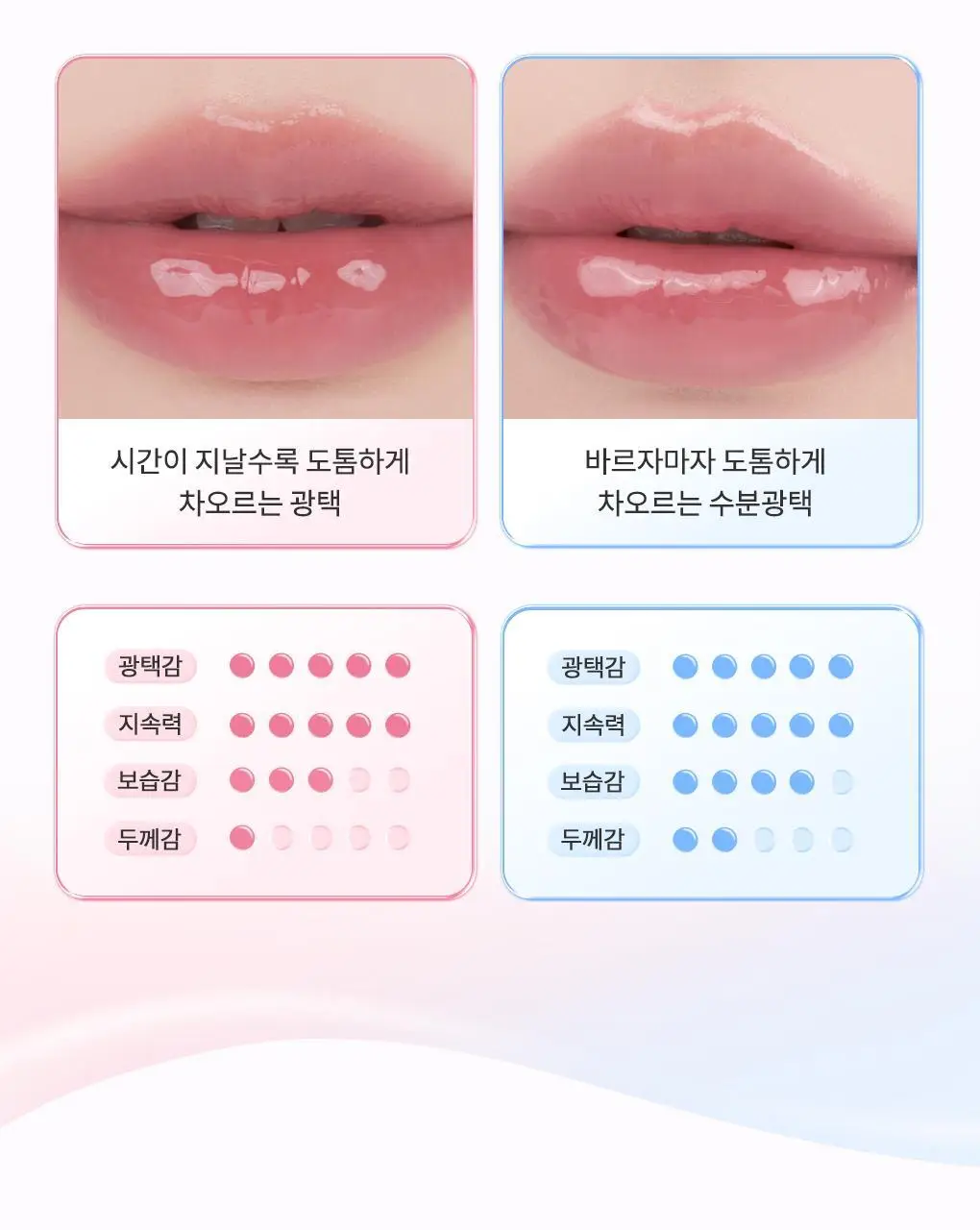 롬앤 더 쥬시 래스팅 틴트 제로 상세페이지 30