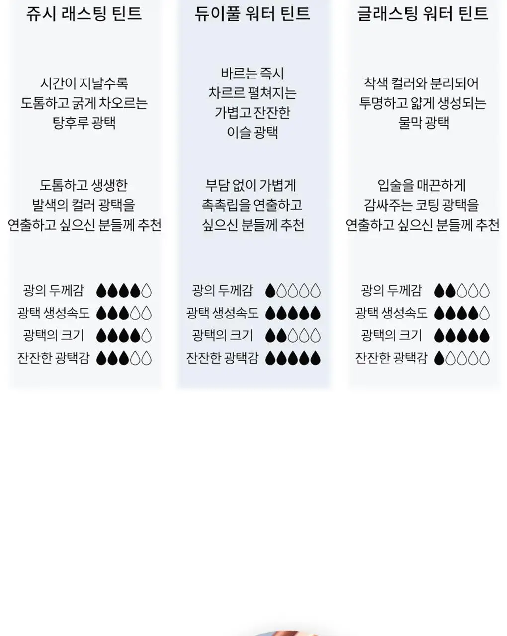 롬앤 듀이풀 워터 틴트 상세페이지 50
