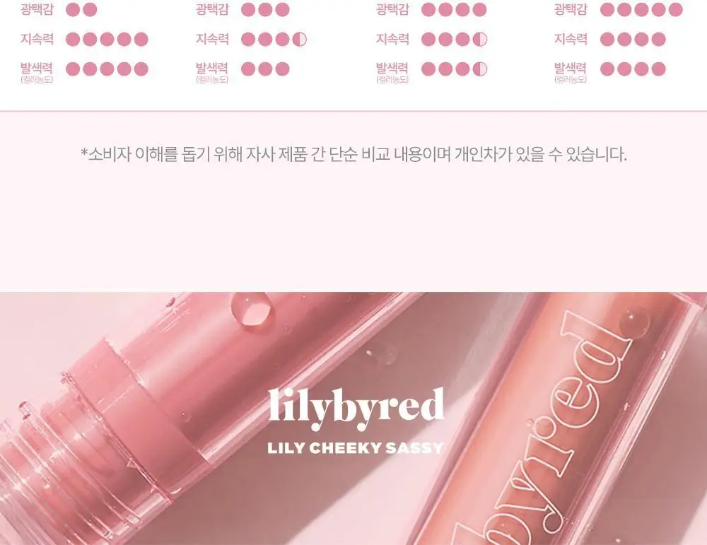 릴리바이레드 글래시 레이어 픽싱 틴트 3.8g 01 치키피치 상세페이지 26