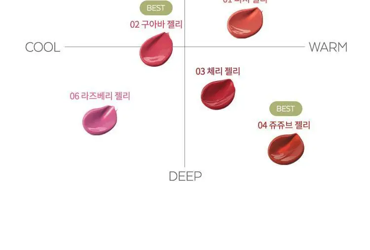 어퓨 과즙팡 젤리 틴트 6종 상세페이지 8