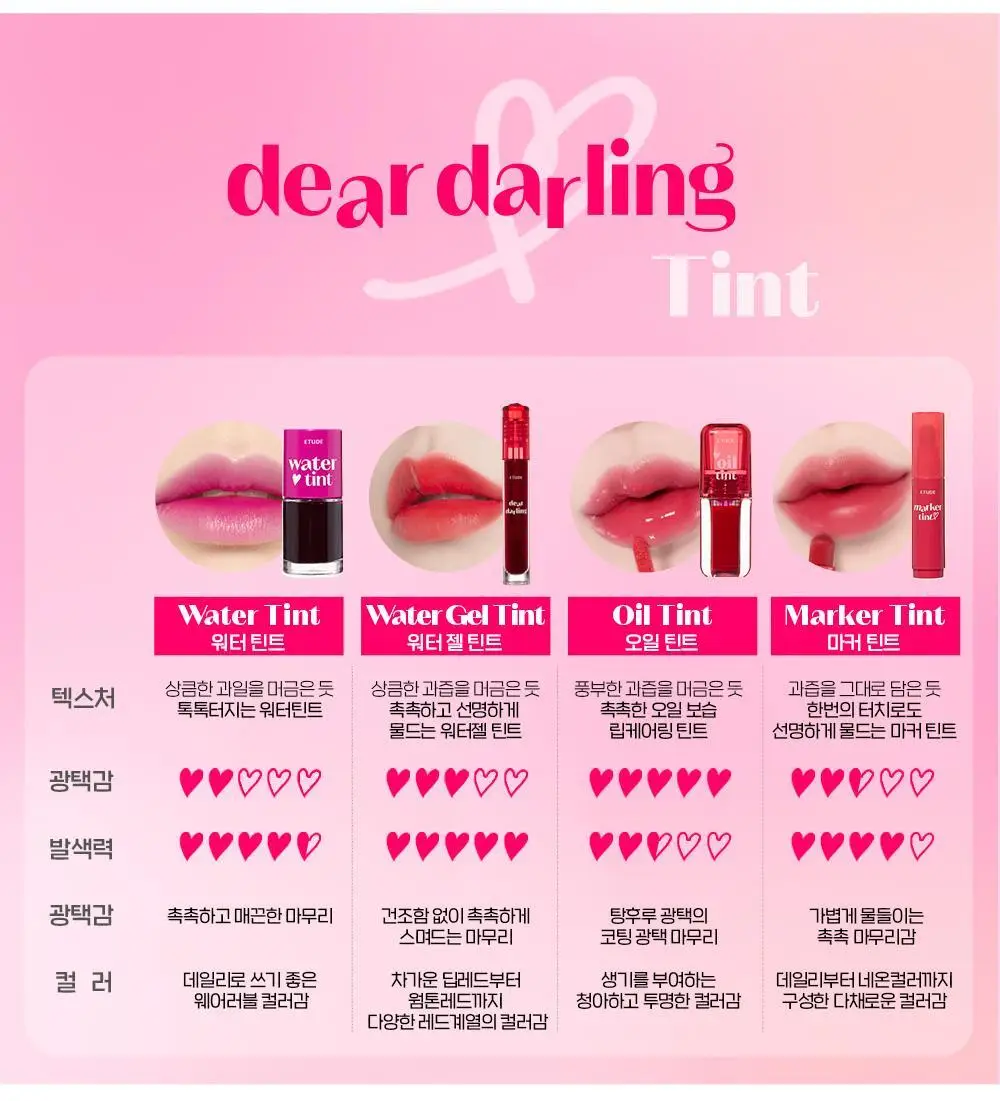 에뛰드 디어 달링 워터젤 틴트 14 Colors 상세페이지 19
