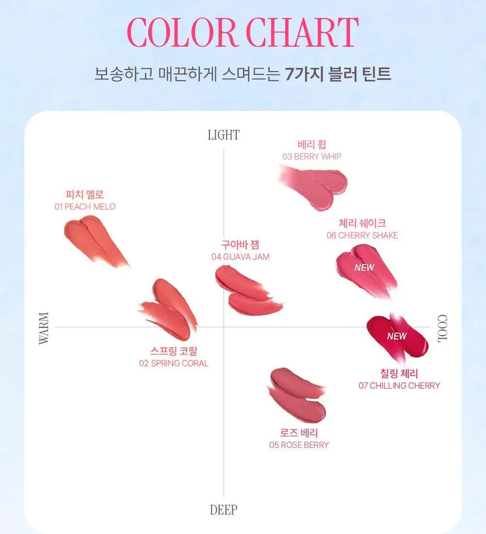 지베르니 플러피 쉬어 틴트 3.5g 2 colors 상세페이지 16
