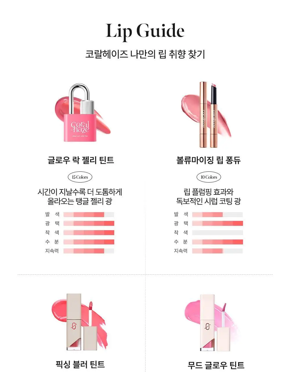 코랄헤이즈 글로우락젤리틴트 6종 (기획/단품) * 상세페이지 68
