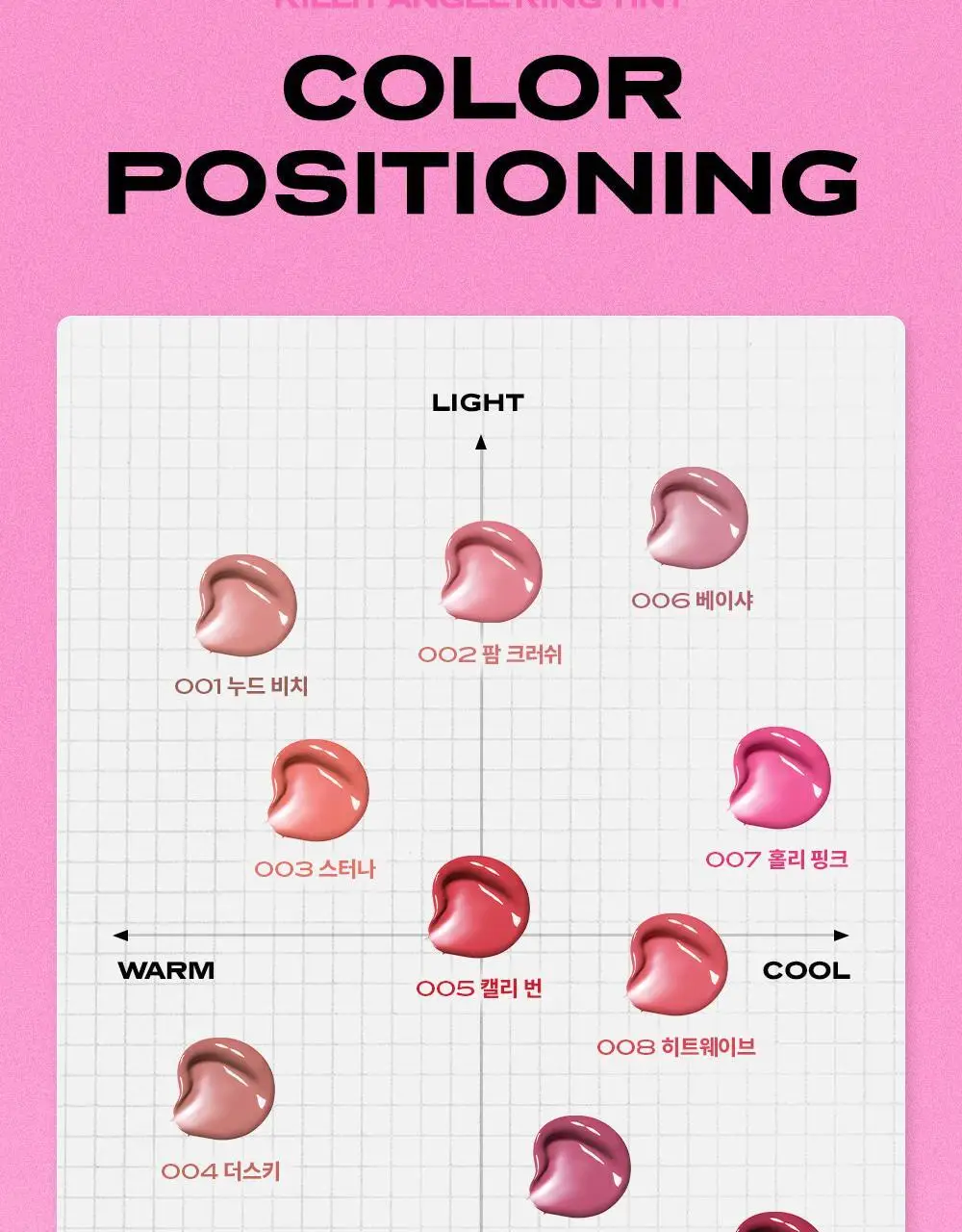 킬릿 엔젤링 틴트 6ml 10종 상세페이지 12