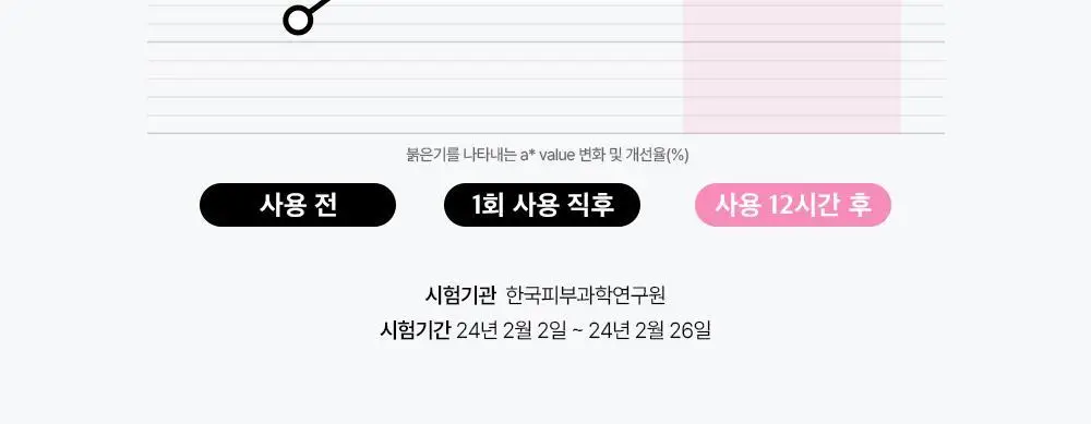 투크 뉴 클래식 벨벳 립 틴트 8호 스터닝 상세페이지 20