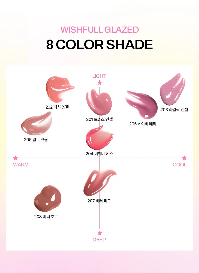 팁토우 위시 글레이즈 틴트 8 colors 상세페이지 26