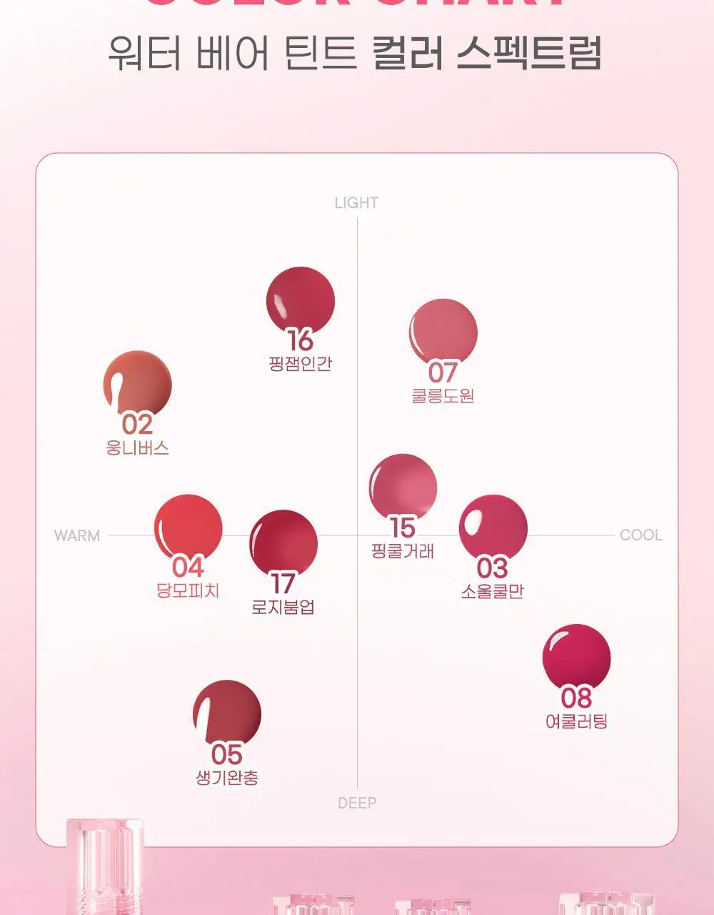 페리페라 워터 베어 틴트 3.7g 9종 상세페이지 21