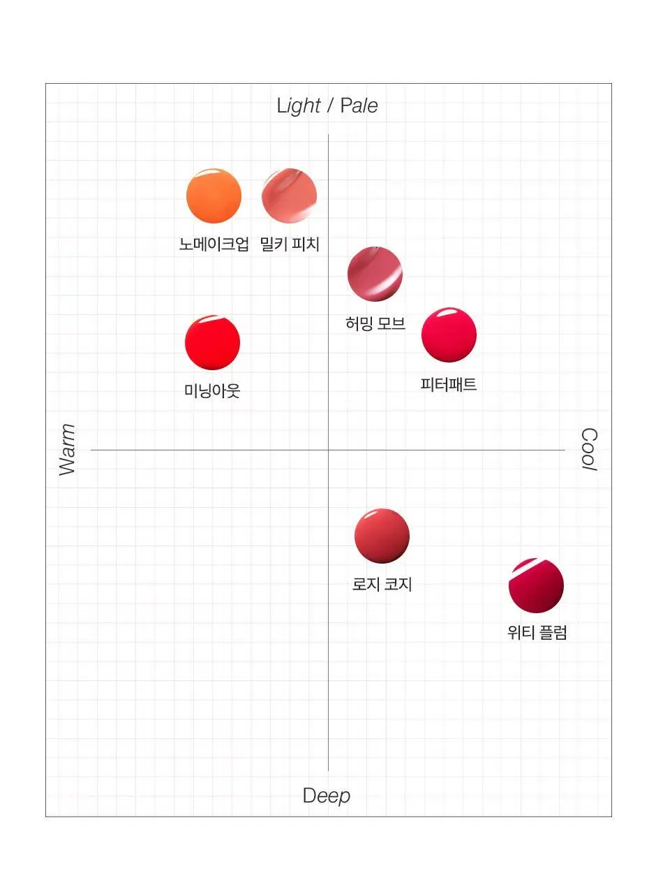피브 컬러 드롭 립틴트 4ml 7종 상세페이지 15