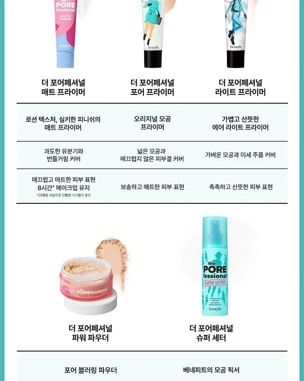 베네피트 더 포어페셔널 슈퍼 세터 미니 상세페이지 8