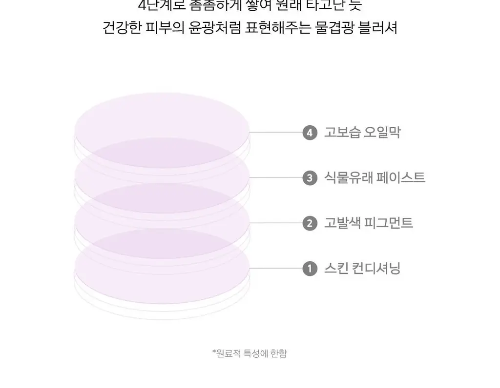 네이밍 소프티 크림 블러쉬 5colors 상세페이지 13