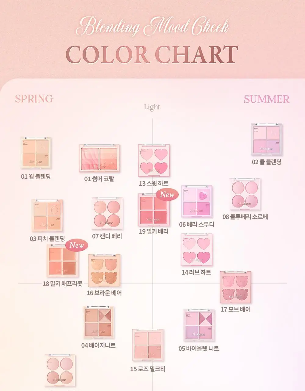 데이지크 블렌딩 무드 치크 17 colors (단품/기획) 상세페이지 18