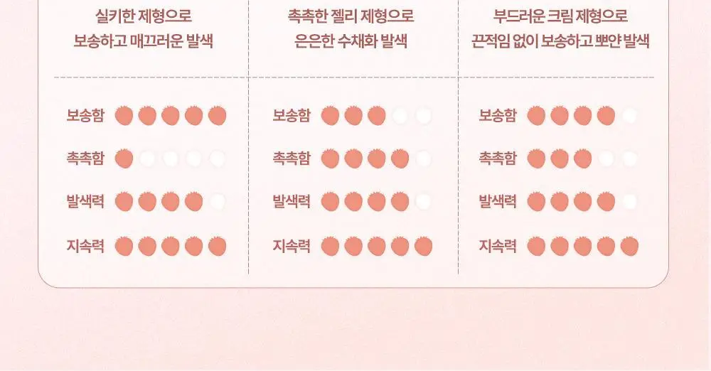 데이지크 블렌딩 무드 치크 17 colors (단품/기획) 상세페이지 20