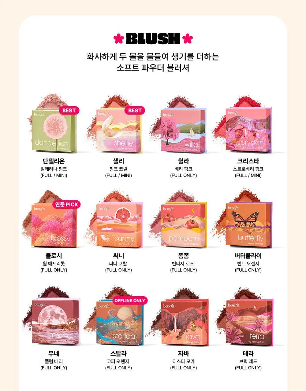 베네피트 블러셔 미니 (4종 택1) 상세페이지 7
