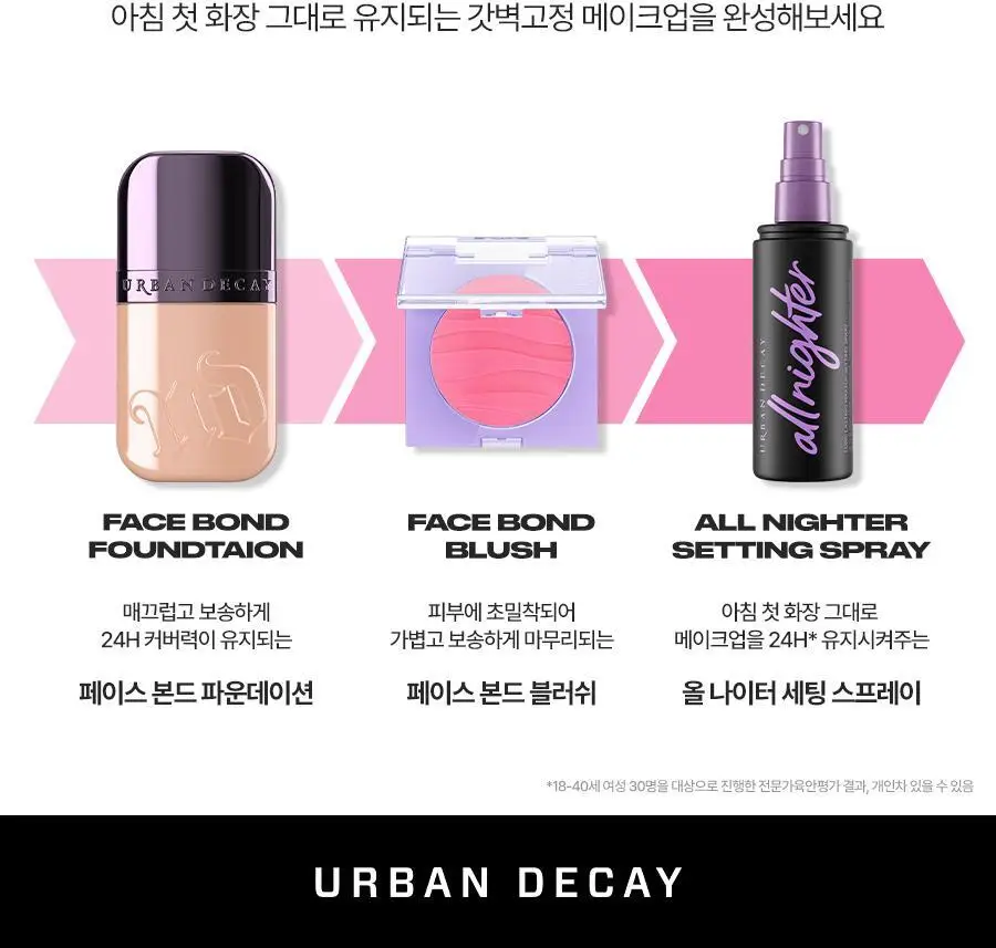 어반디케이 페이스 본드 블러쉬 (기획/단품) 상세페이지 18