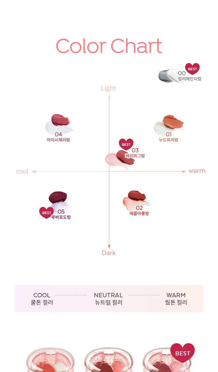 어퓨 과즙팡 무드 블렌딩 립 앤 치크 밤 6종 상세페이지 9