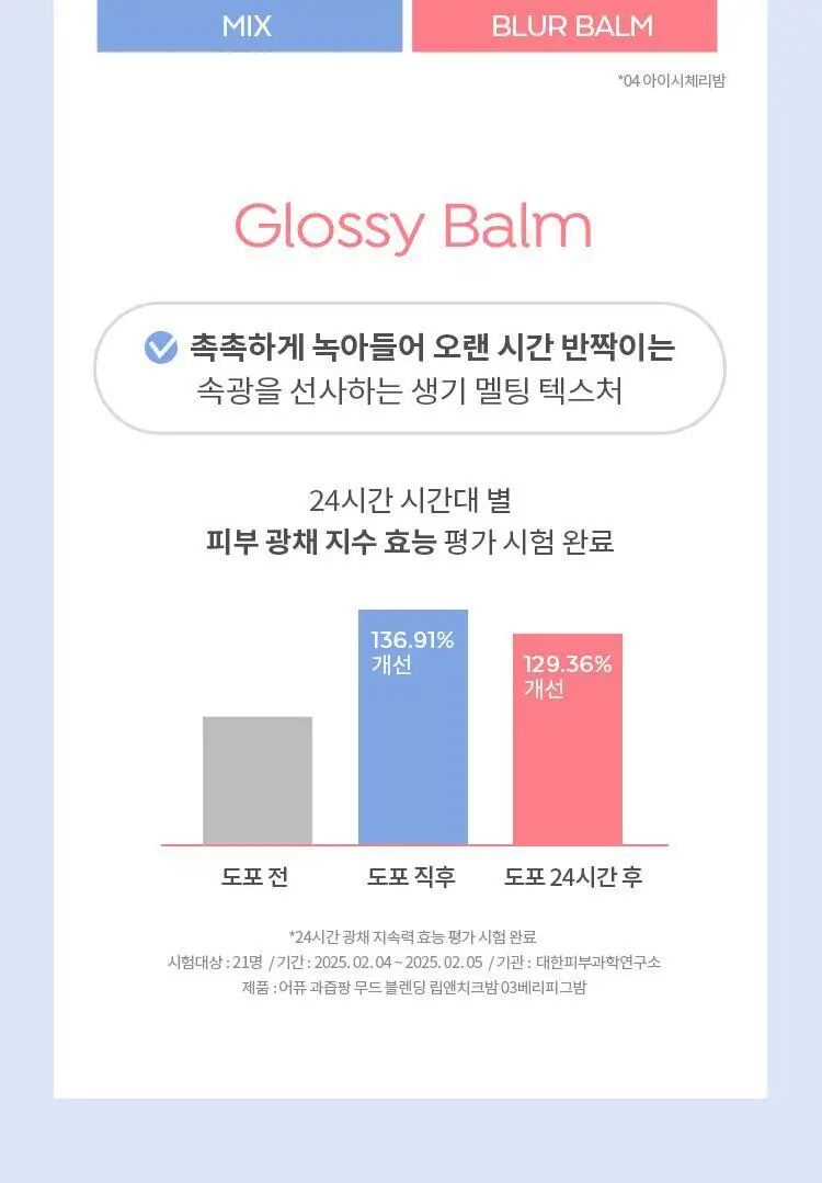 어퓨 과즙팡 무드 블렌딩 립 앤 치크 밤 6종 상세페이지 15