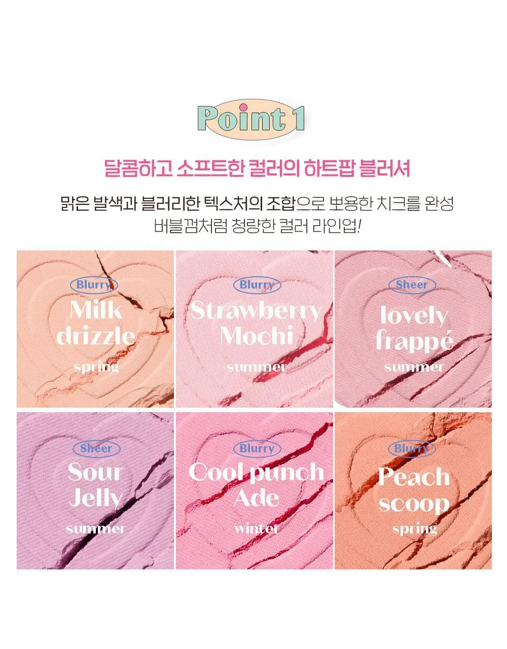 에뛰드 하트 팝 블러셔 4g (솜사탕 퍼프 기획 / 단품) 2 Colors 상세페이지 10