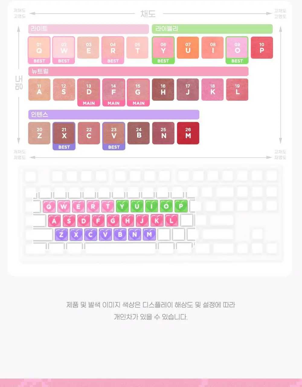 페리페라 톡 블러쉬 키캡 26 Colors 상세페이지 9