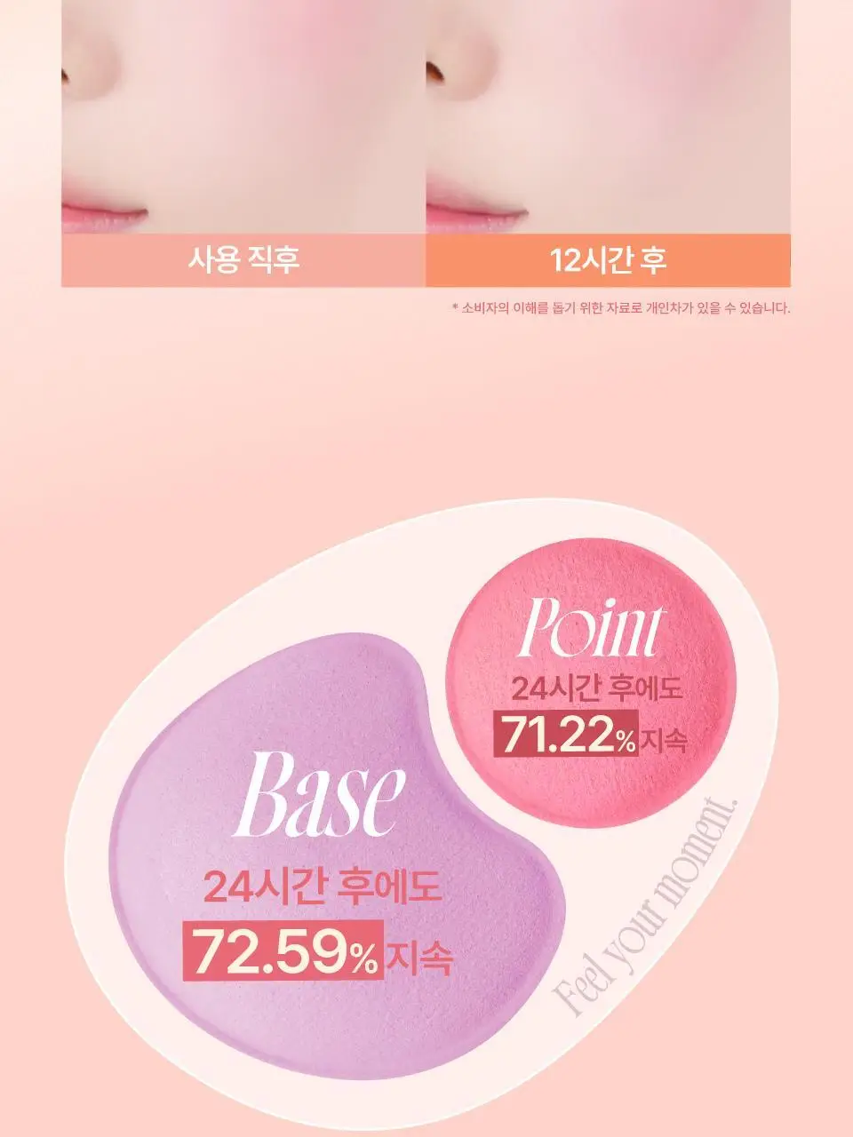 퓌 멜로우 듀얼 블러셔 12컬러 상세페이지 18