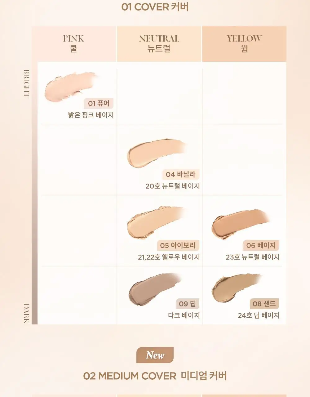 데이지크 프로 컨실러 팔레트 2colors 상세페이지 10