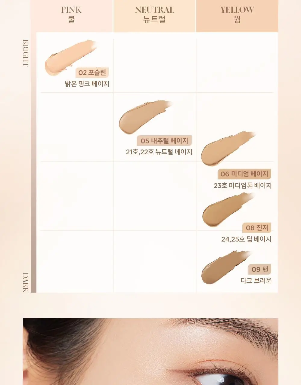 데이지크 프로 컨실러 팔레트 2colors 상세페이지 11