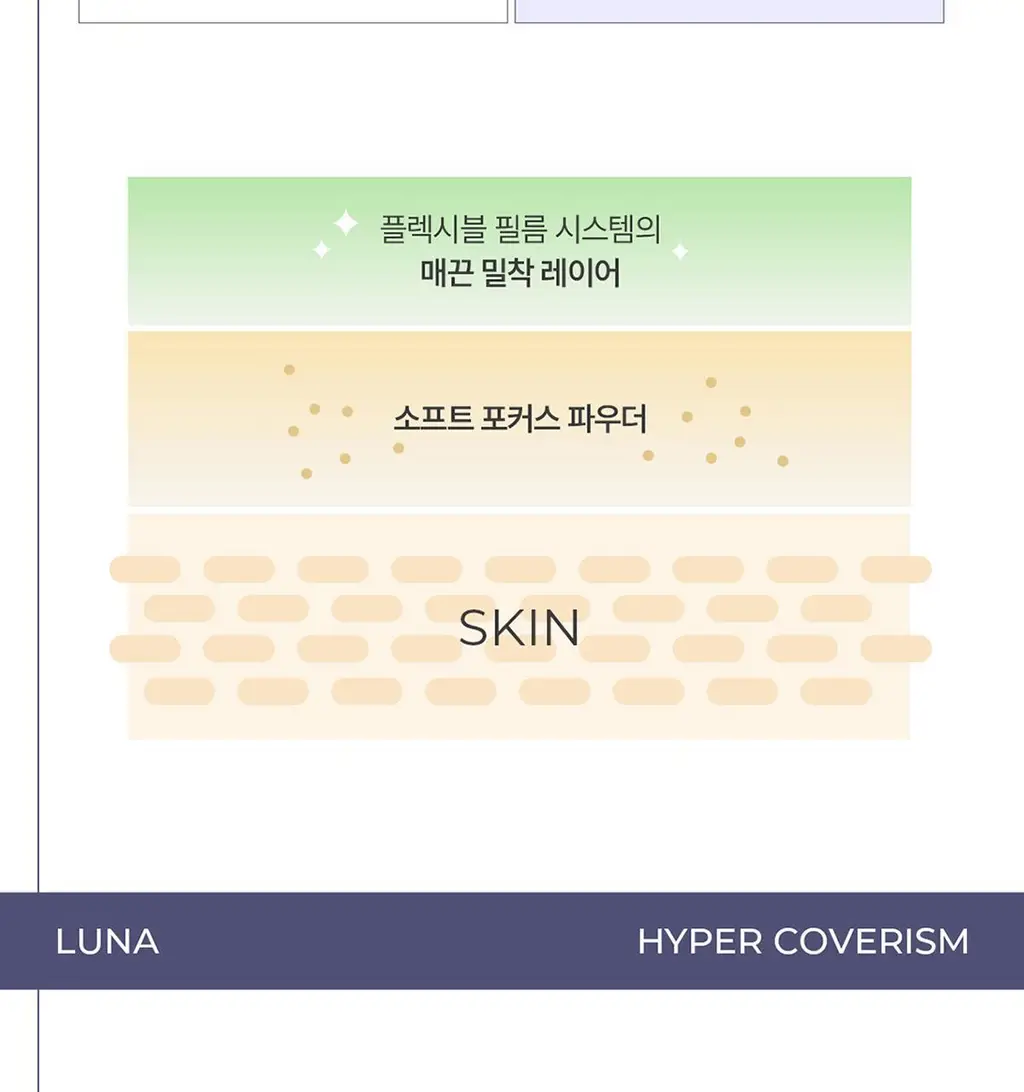 루나 하이퍼 커버 팁 컨실러 4colors 상세페이지 18