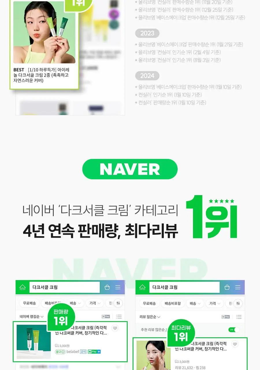 아이레놀 다크서클 크림 3종 (촉촉하고 자연스러운 커버) 상세페이지 5