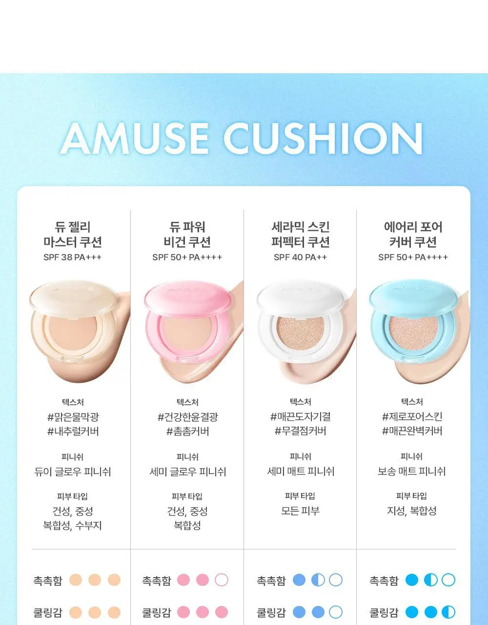 어뮤즈 에어리 스팟 컨실러 팔레트 상세페이지 26