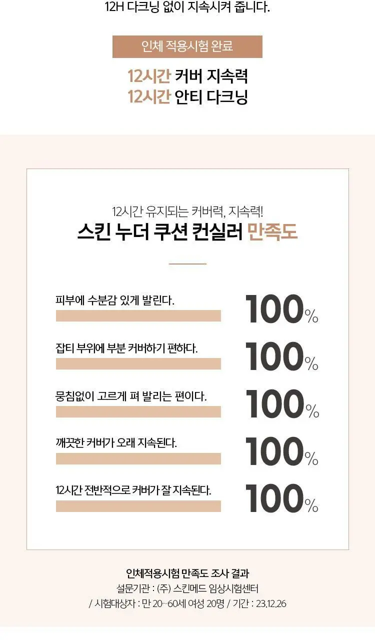정샘물 스킨 누더 쿠션 컨실러 상세페이지 6