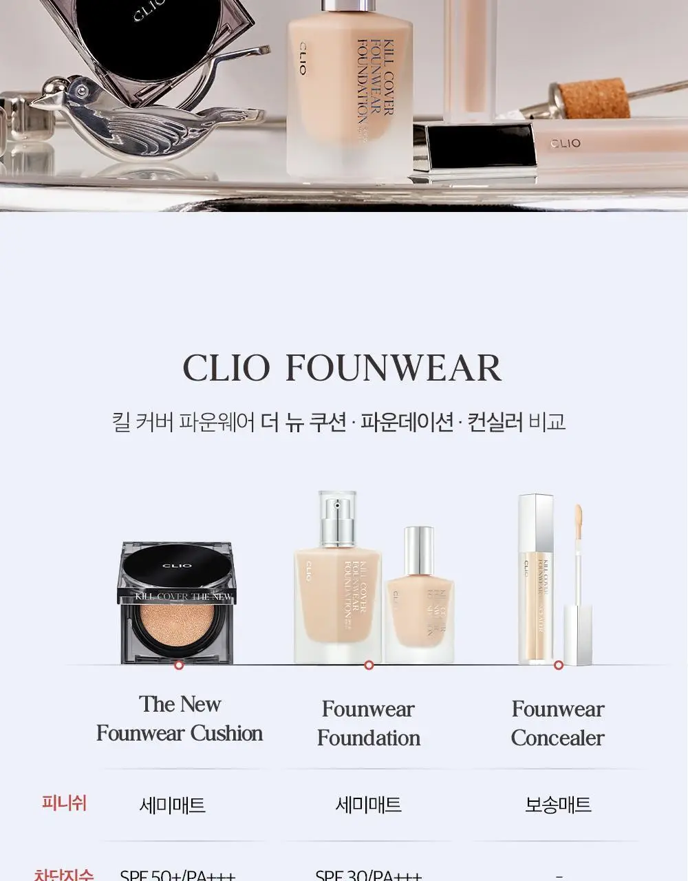 클리오 킬커버 파운웨어 컨실러 상세페이지 14