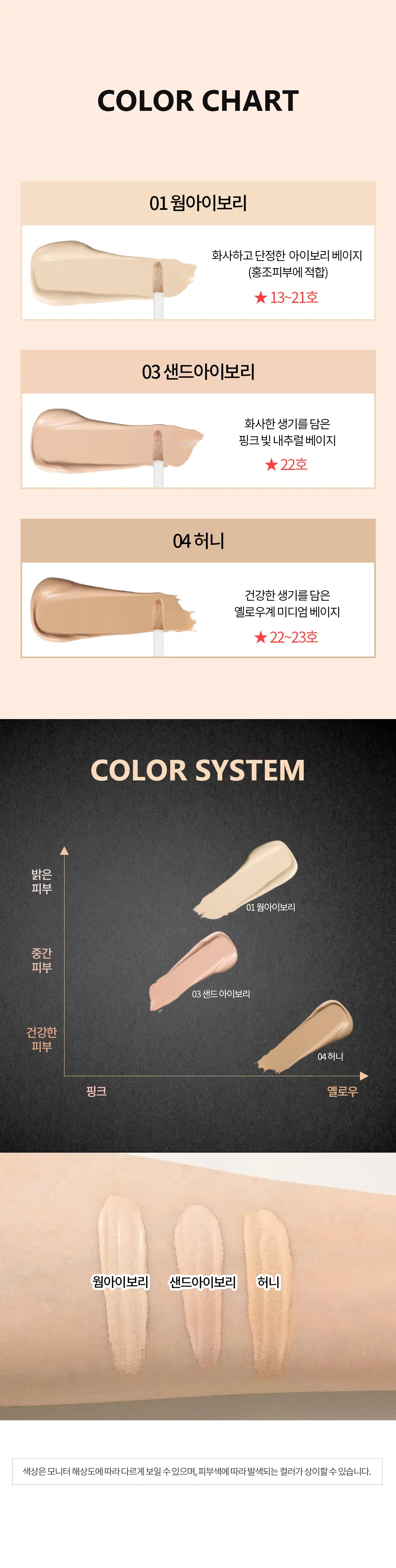 홀리카홀리카 하드커버 리퀴드 컨실러 상세페이지 3