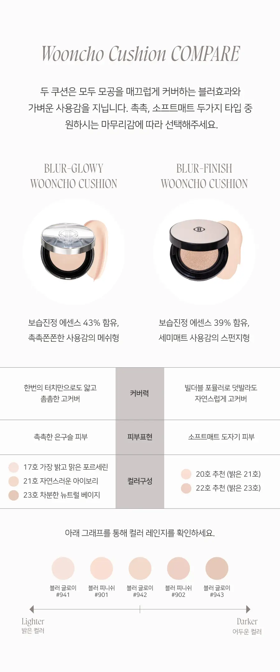 딘토 블러글로이 운초 쿠션 3종 상세페이지 21