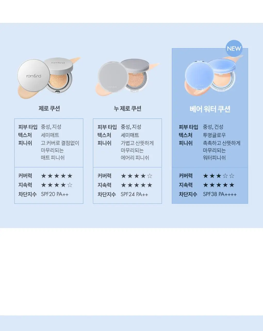 롬앤 베어 워터 쿠션(단품) 상세페이지 37