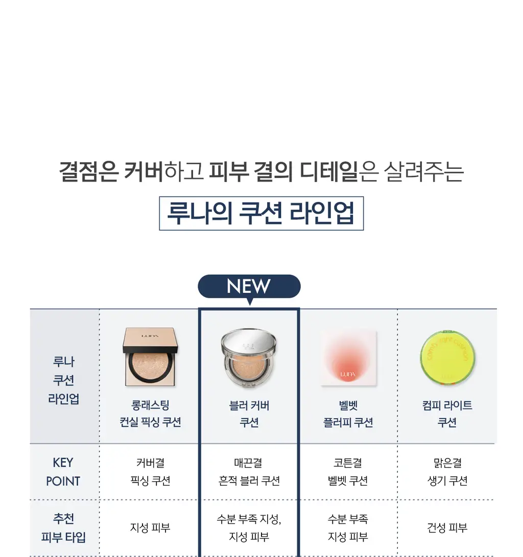 루나 블러 커버 쿠션 12g (리필기획/단품) 상세페이지 33