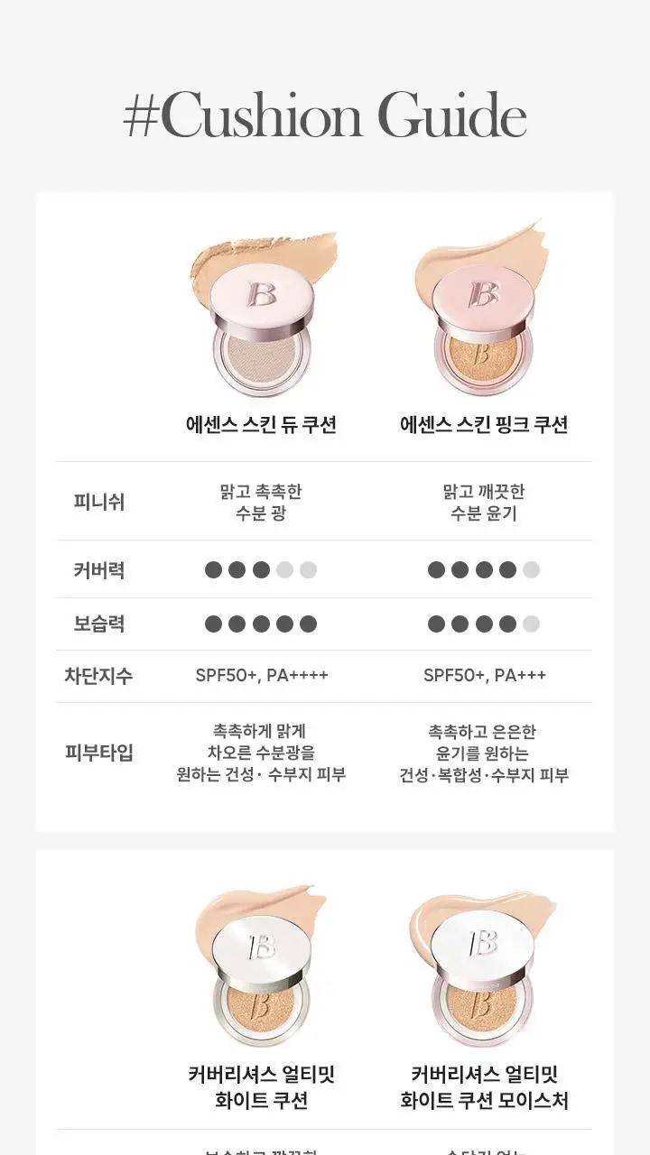 바닐라코 에센스 스킨 듀 쿠션 기획 (본품+파우더 미니) 상세페이지 24