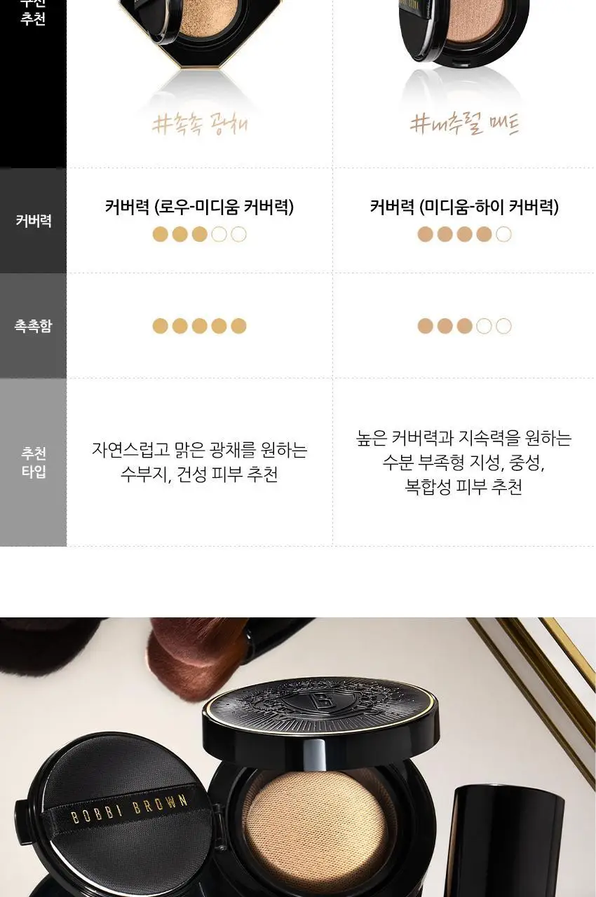 바비브라운 웨이트리스 스킨 쿠션 파운데이션 SPF40 PA+++ 상세페이지 5