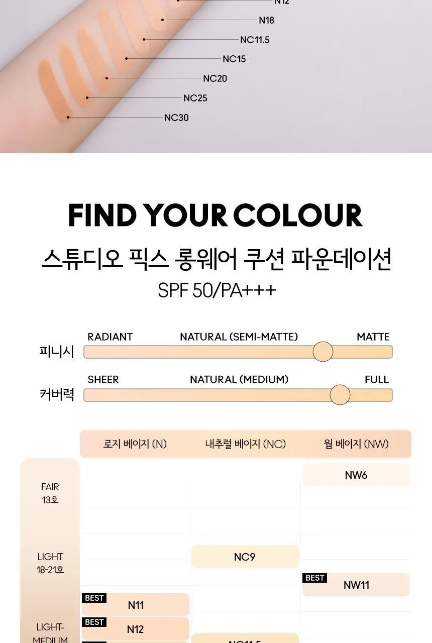 스튜디오 픽스 롱웨어 쿠션 파운데이션 SPF 50/PA+++ 상세페이지 8