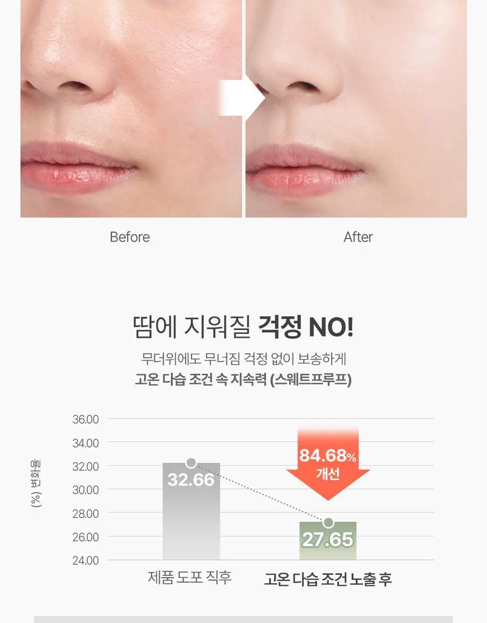 지베르니 밀착 매트핏 쿠션(본품+리필) 상세페이지 8