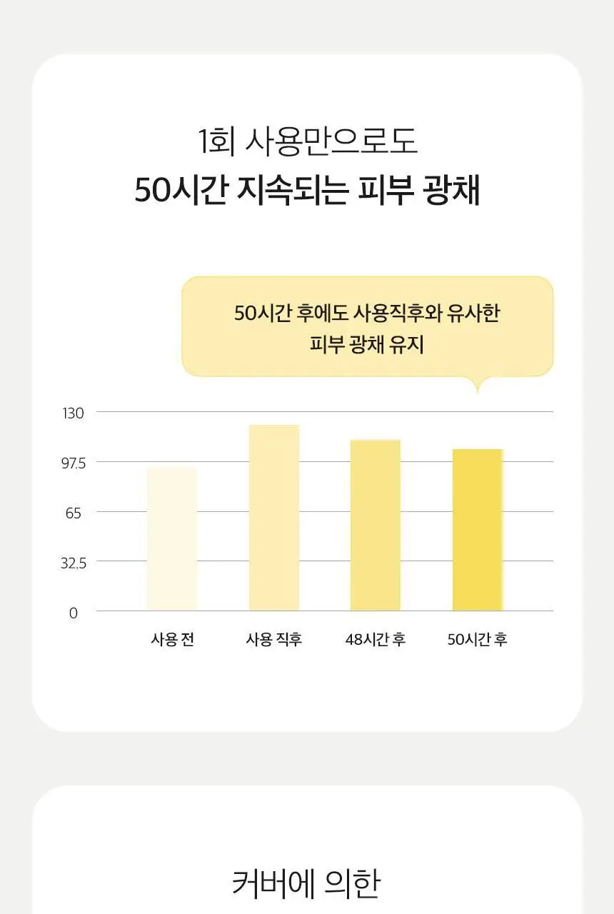 차앤박(CNP) 프로폴리스 앰플 인 쿠션 기획(본품+리필) 상세페이지 8