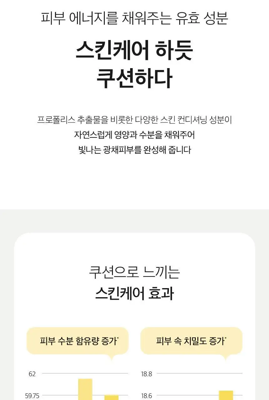 차앤박(CNP) 프로폴리스 앰플 인 쿠션 기획(본품+리필) 상세페이지 15