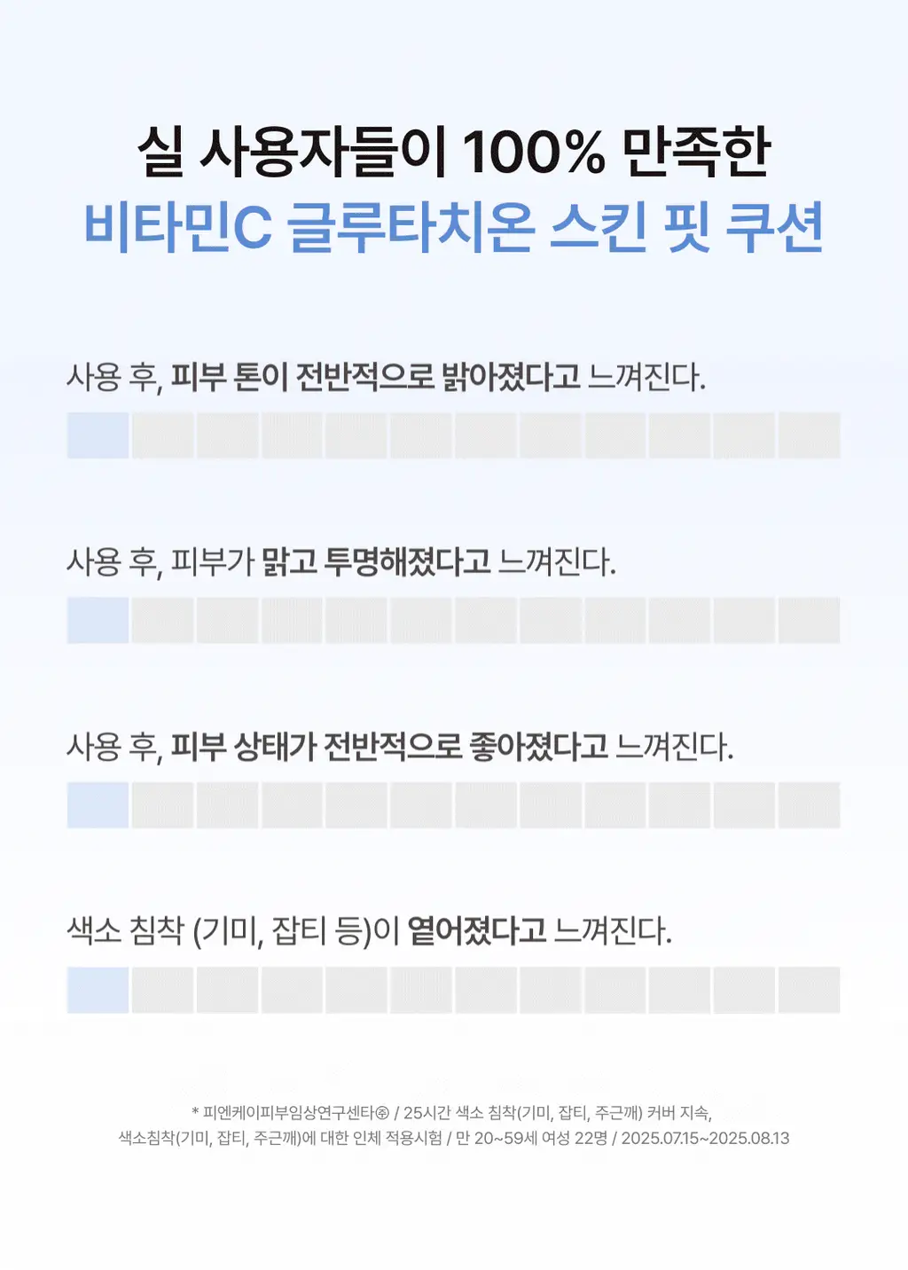 커브드 비타민C 글루타치온 스킨 핏 쿠션 상세페이지 9