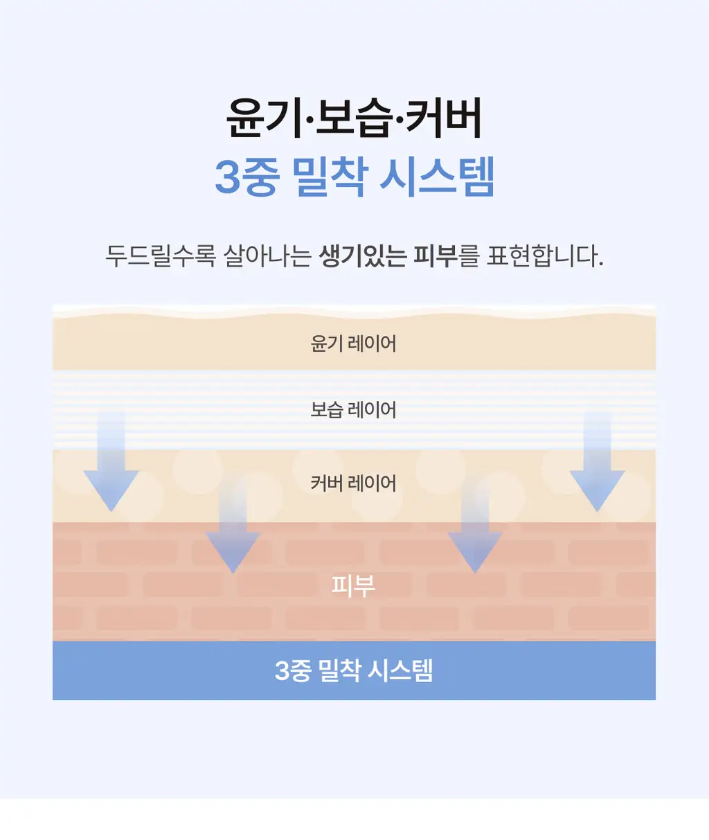 커브드 비타민C 글루타치온 스킨 핏 쿠션 상세페이지 10